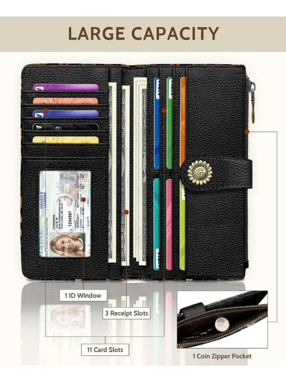 Mushroom Print Women's Wallet | RFID Blocking Bifold Credit Card Holder